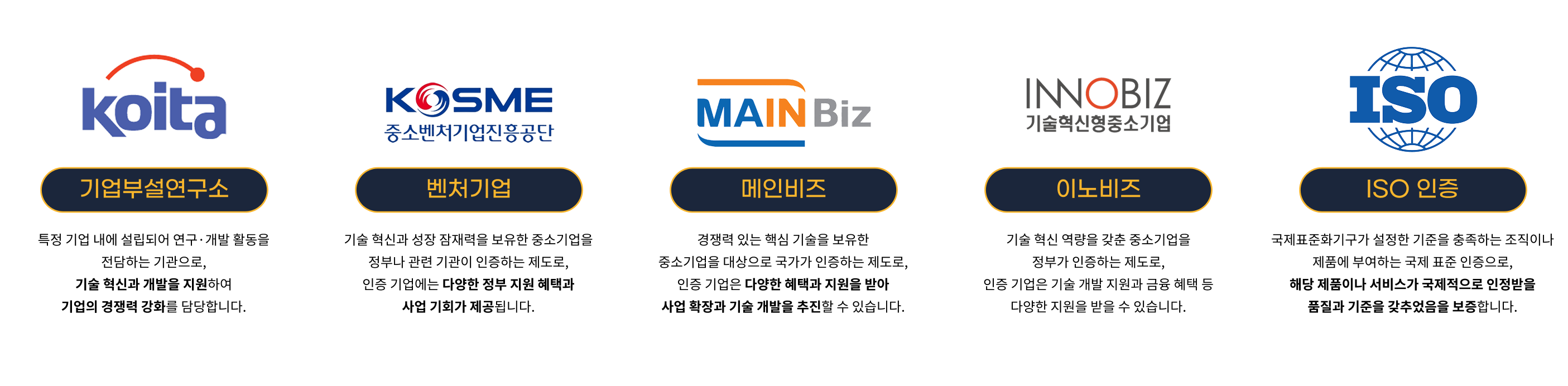 기업인증 종류