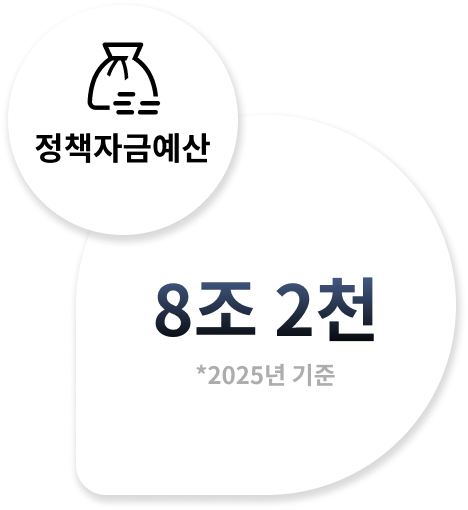 정책자금 정보 이미지 1