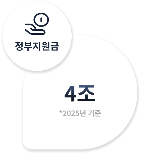 정책자금 정보 이미지 2