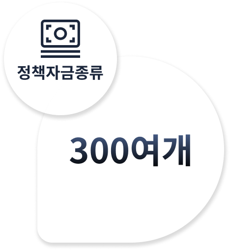 정책자금 정보 이미지 3